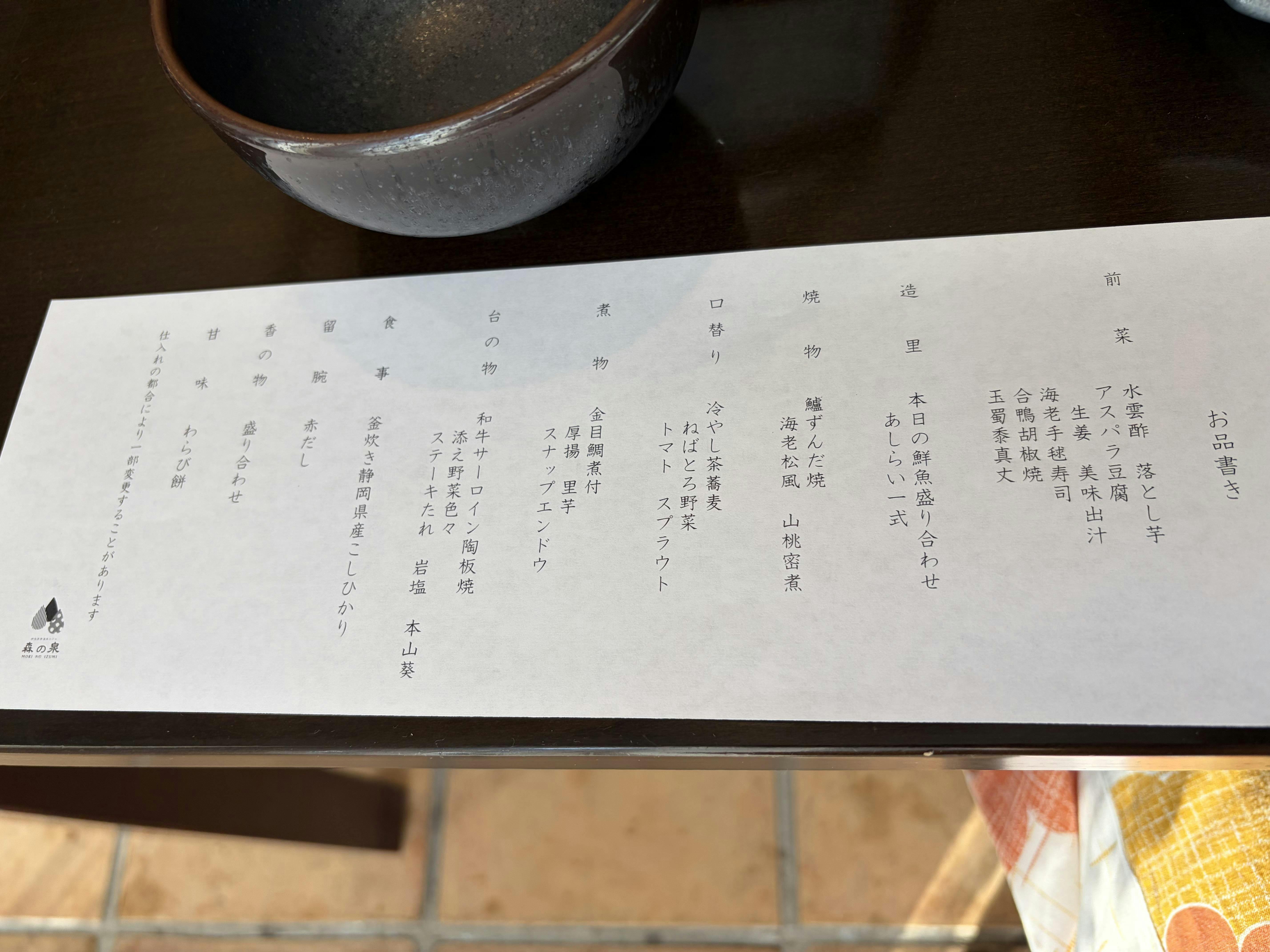 クチコミ画像