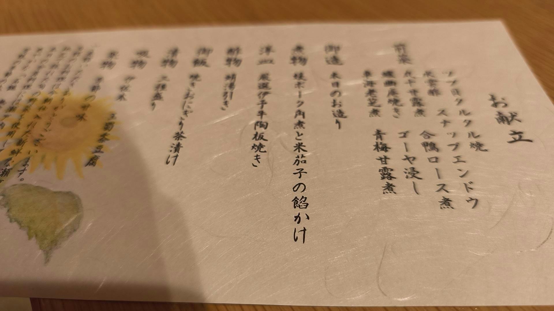 クチコミ画像