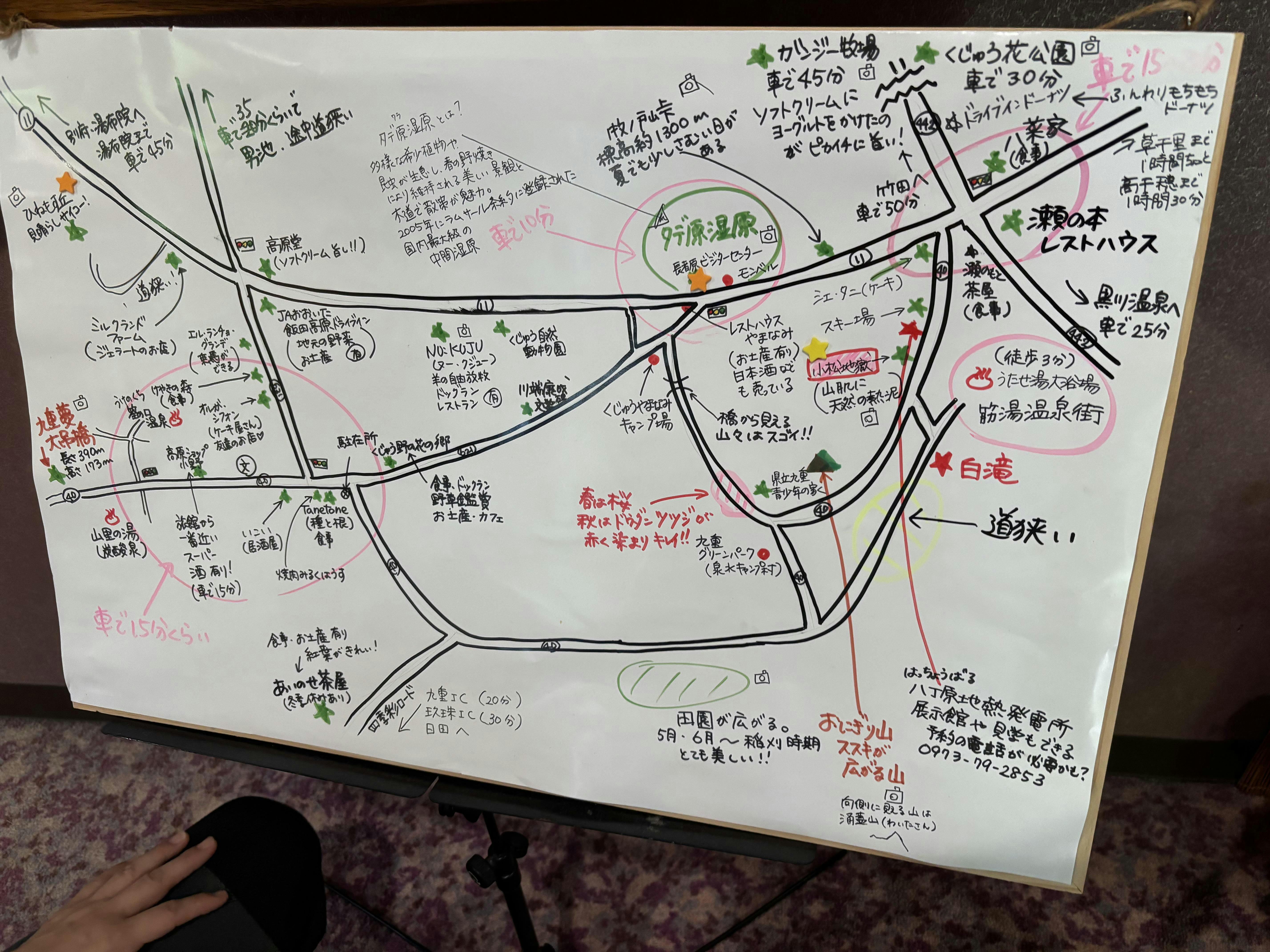 クチコミ画像