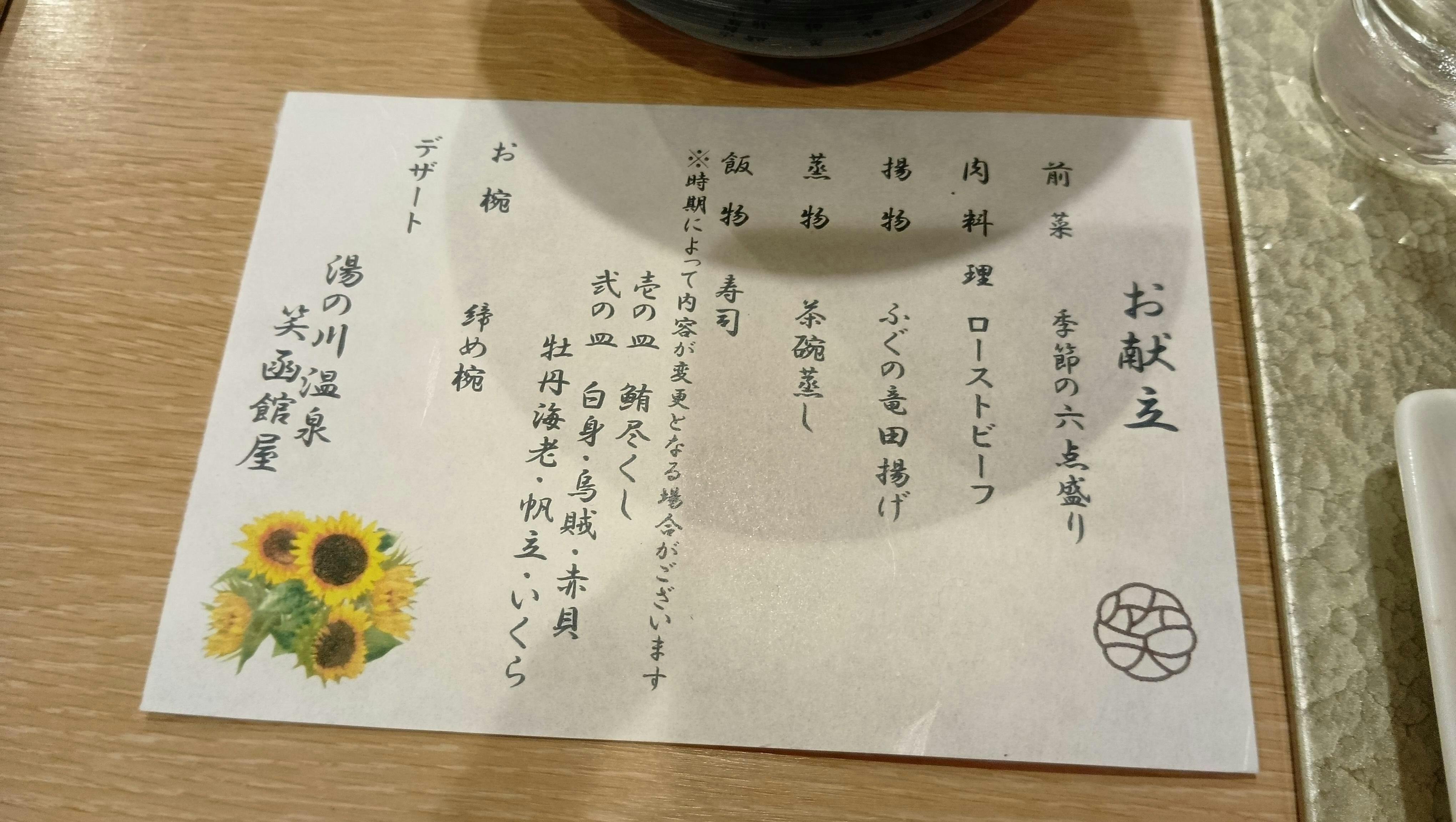 クチコミ画像