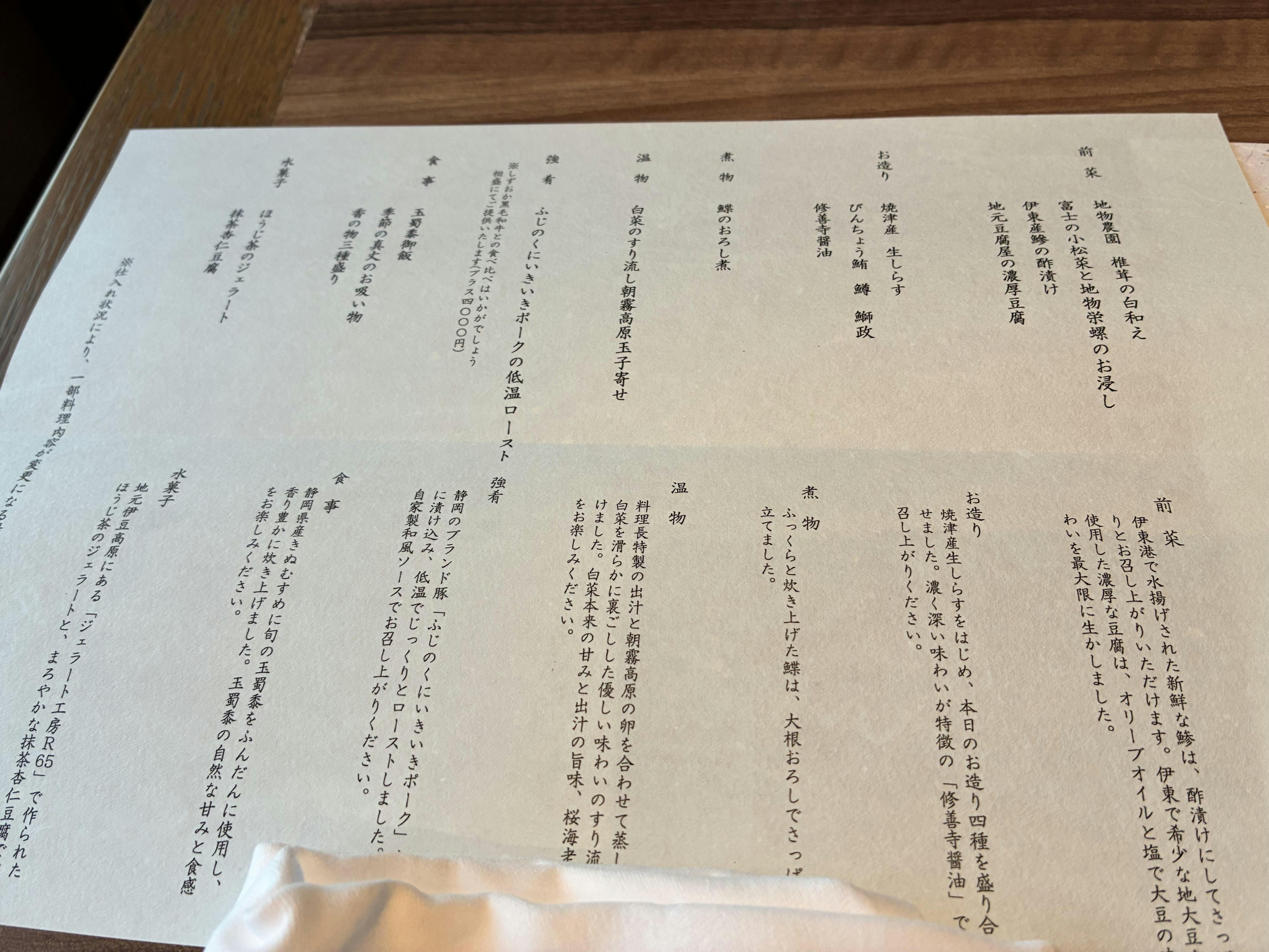 クチコミ画像