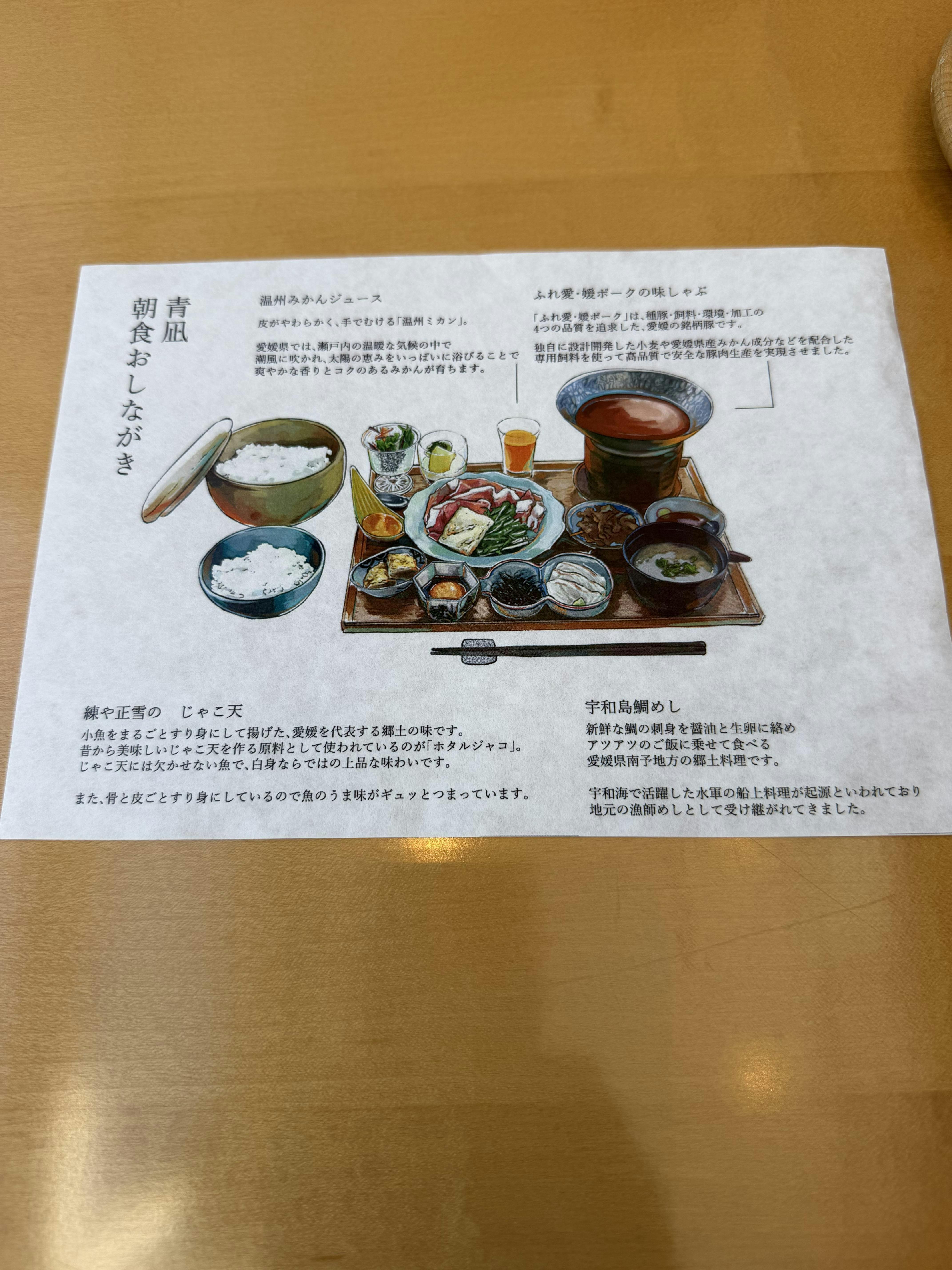 クチコミ画像