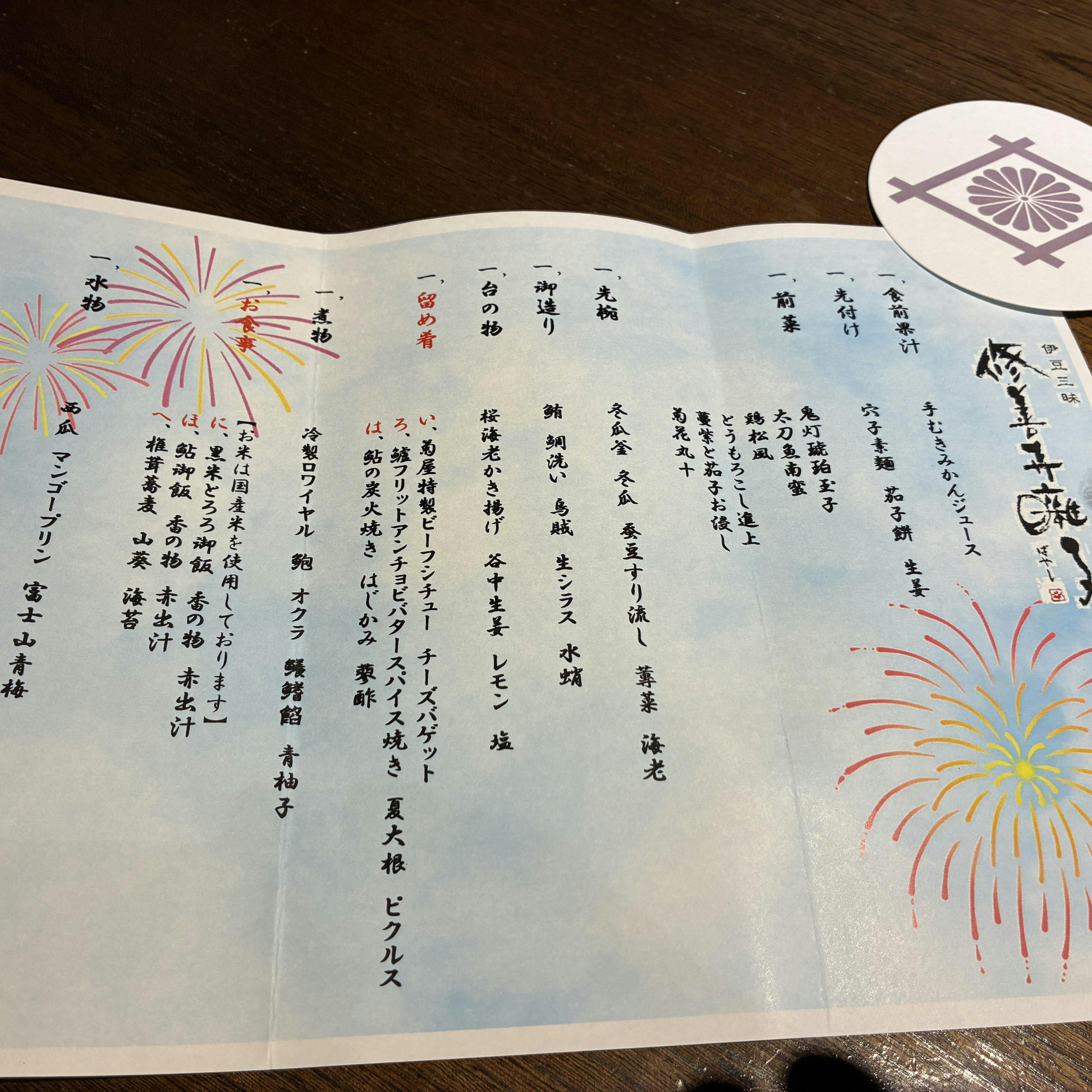 クチコミ画像