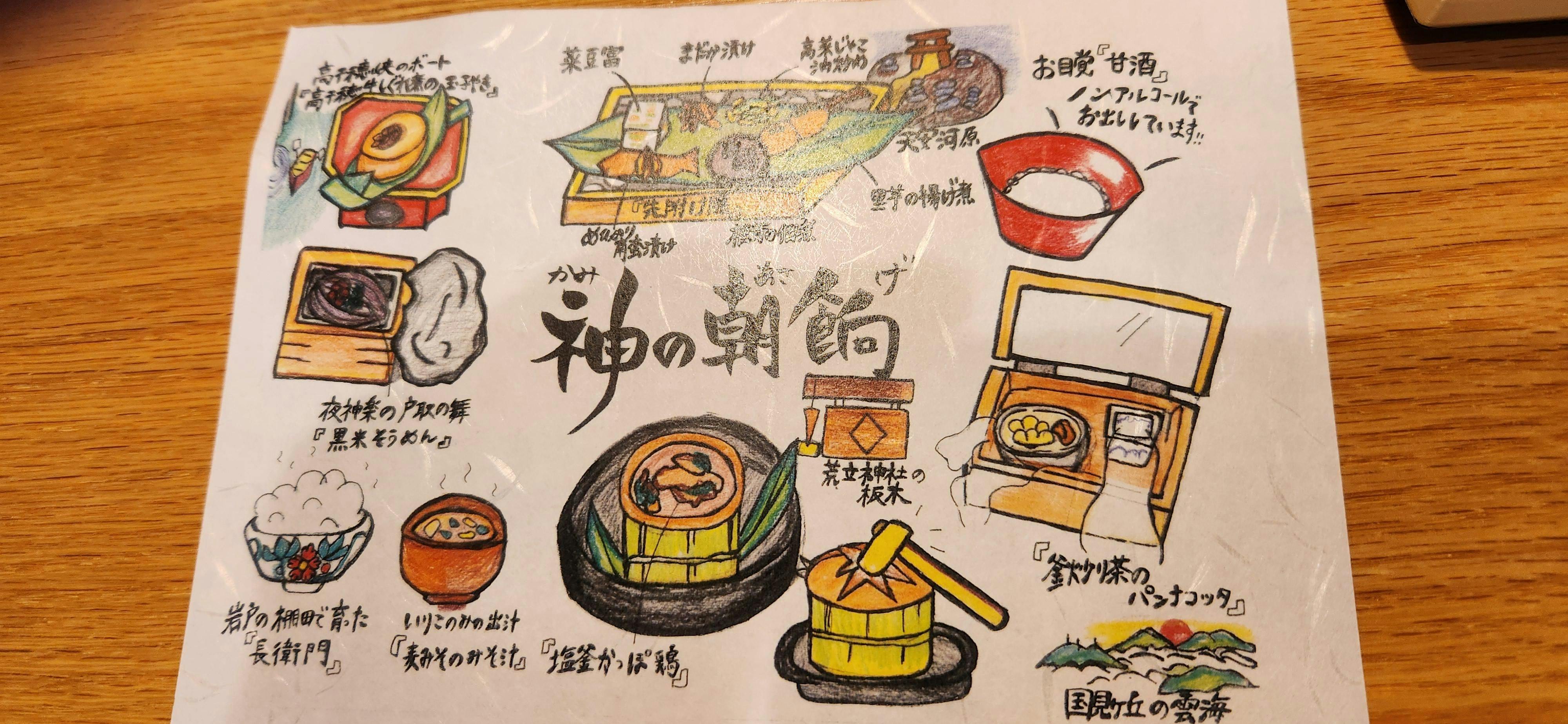 クチコミ画像