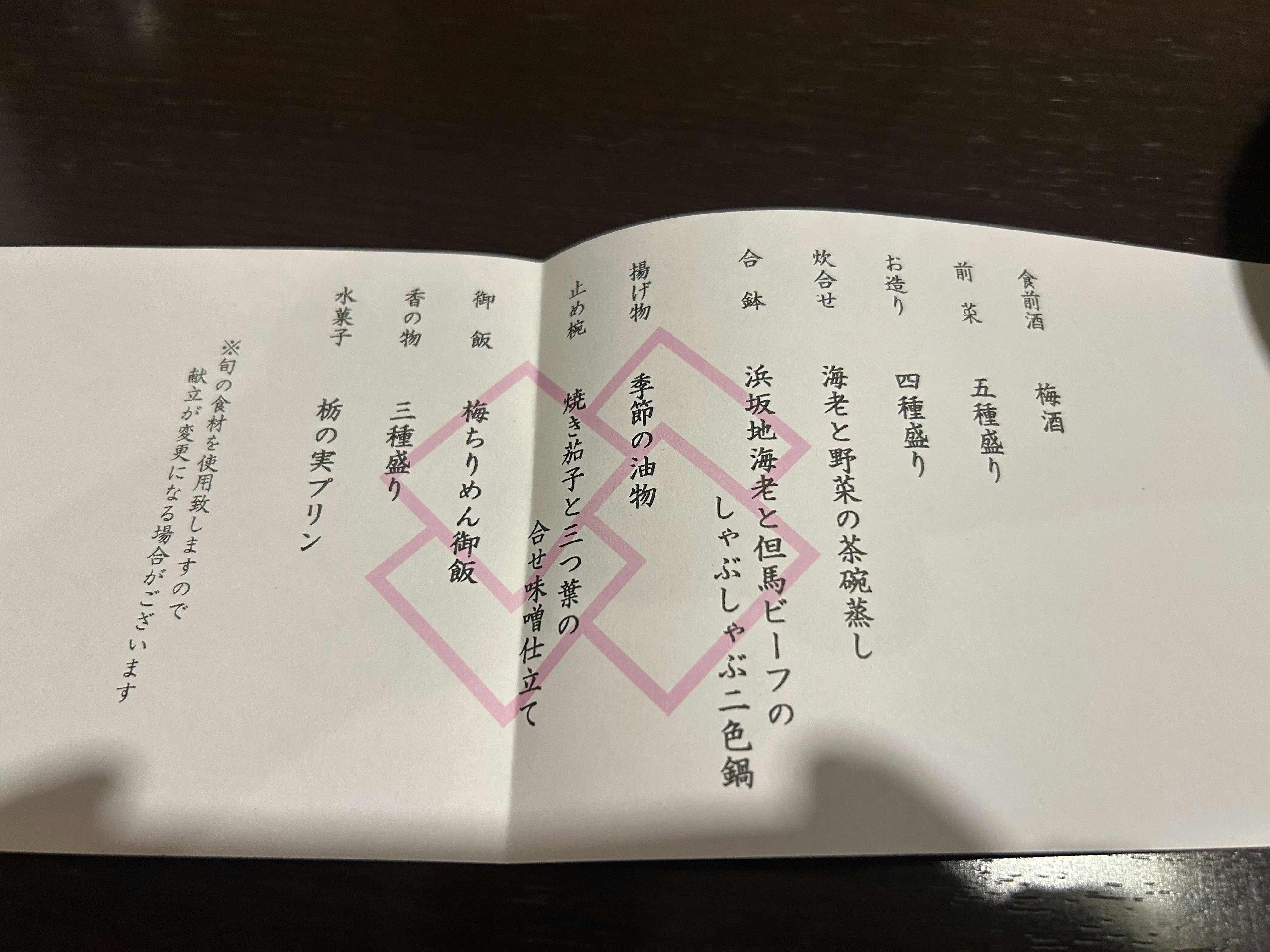 クチコミ画像