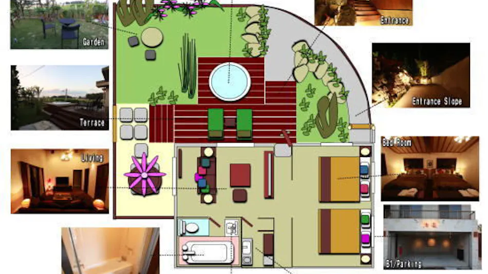 Cottage Hakuraku