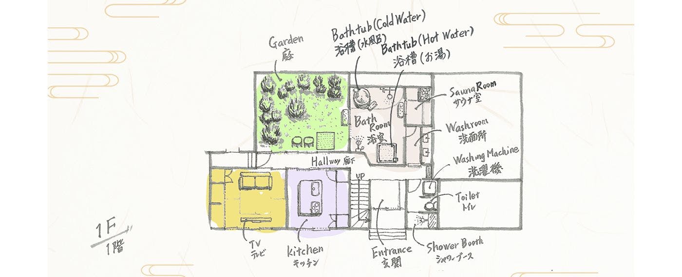KONJAKUSO Nara Naramachi "MUSHIBUROYA" Sauna Villa