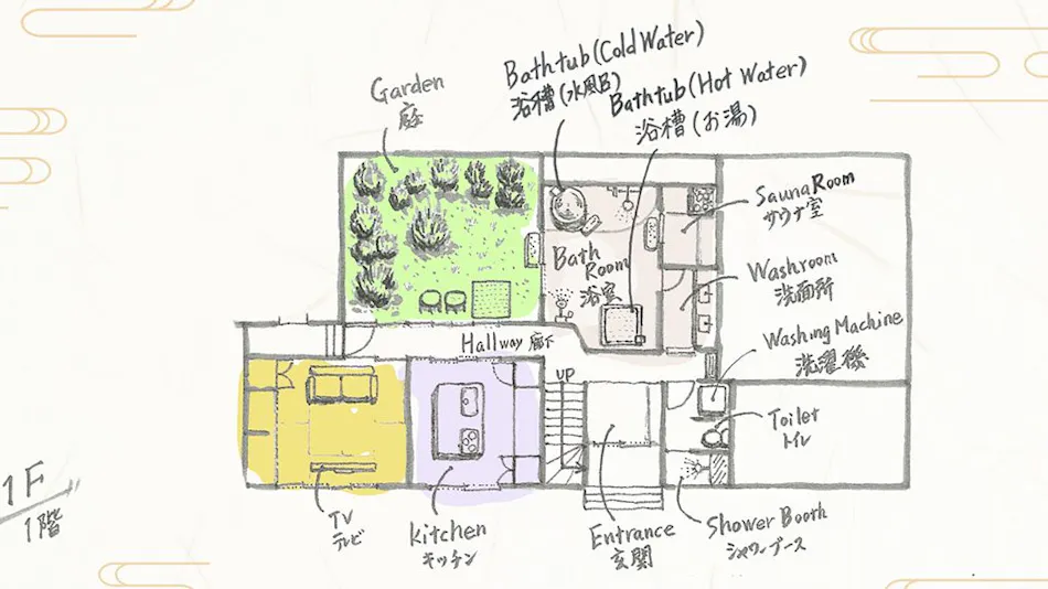 KONJAKUSO Nara Naramachi "MUSHIBUROYA" Sauna Villa