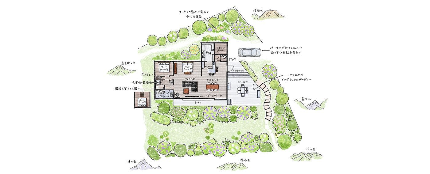 ASNOVA RESORT / 空の家ガーデン - 宿泊予約 - 一休.com