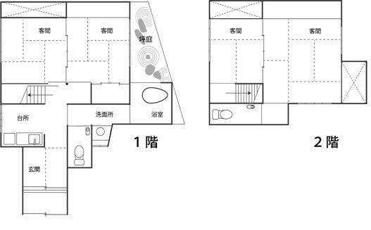 Higashiyama Awataan