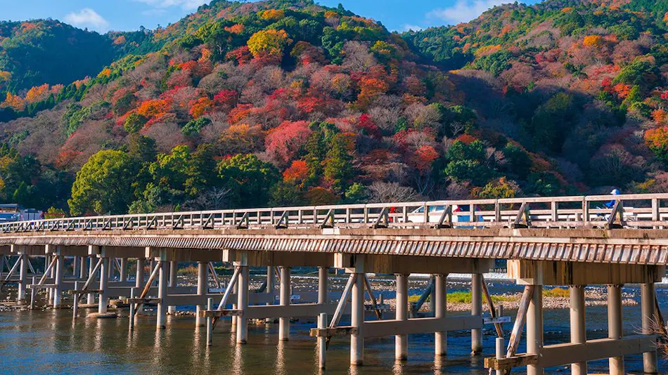 eph KYOTO