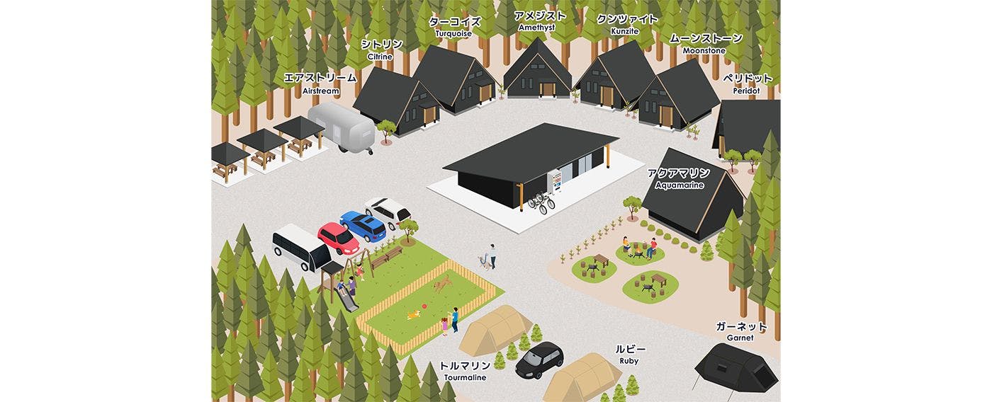 ประเภทของรูปแบบการเข้าพัก