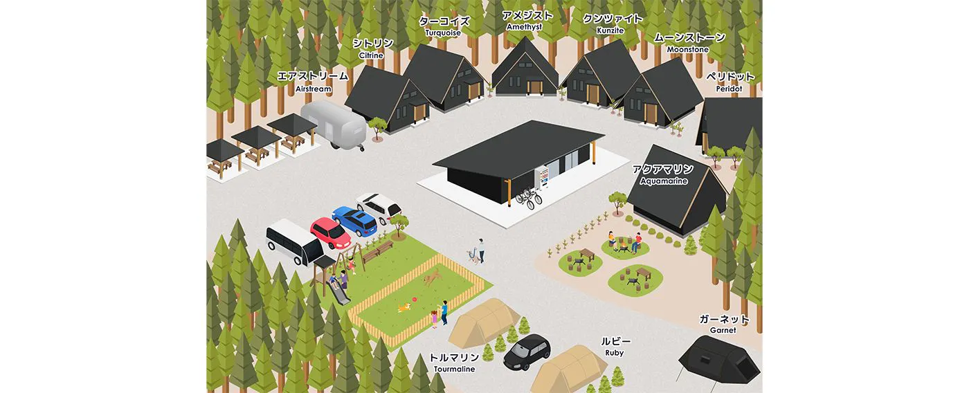 ประเภทของรูปแบบการเข้าพัก